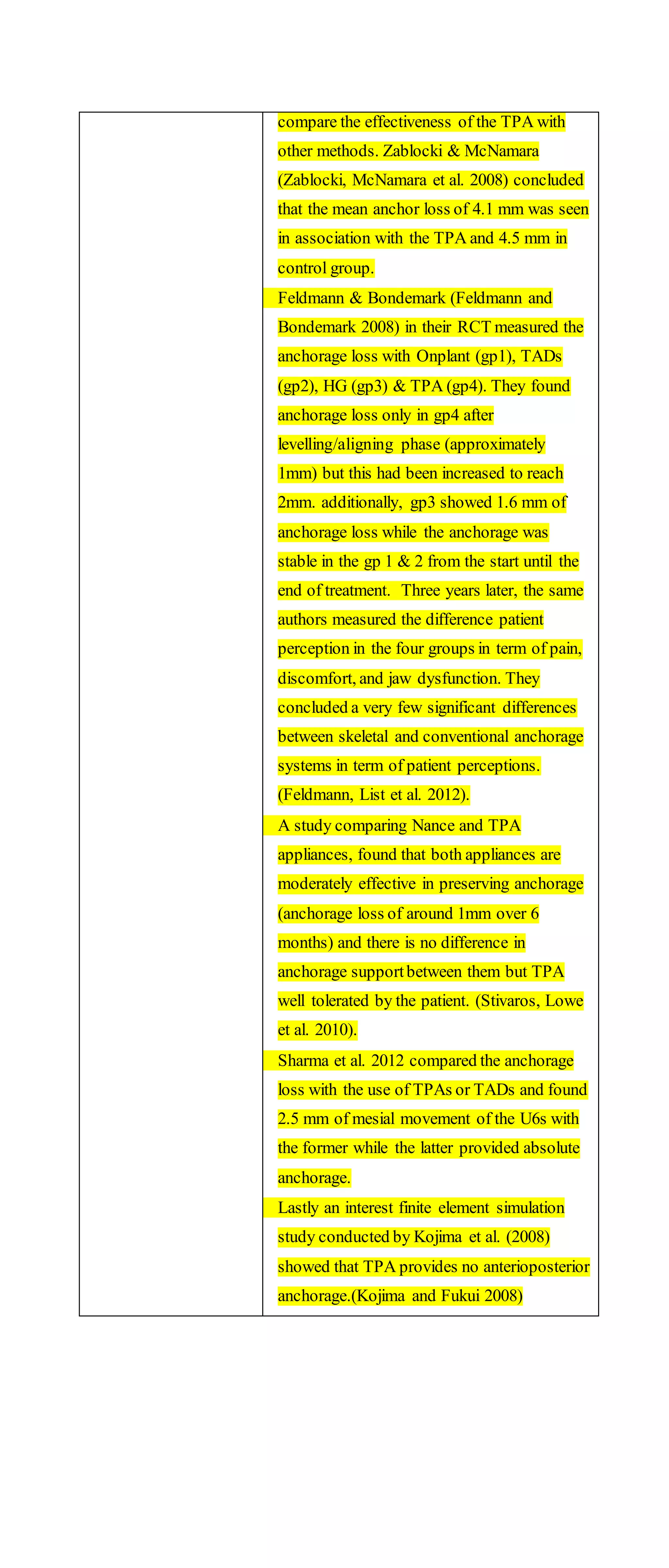 Orthodontic anchorage / for orthodontists by Almuzian | DOCX