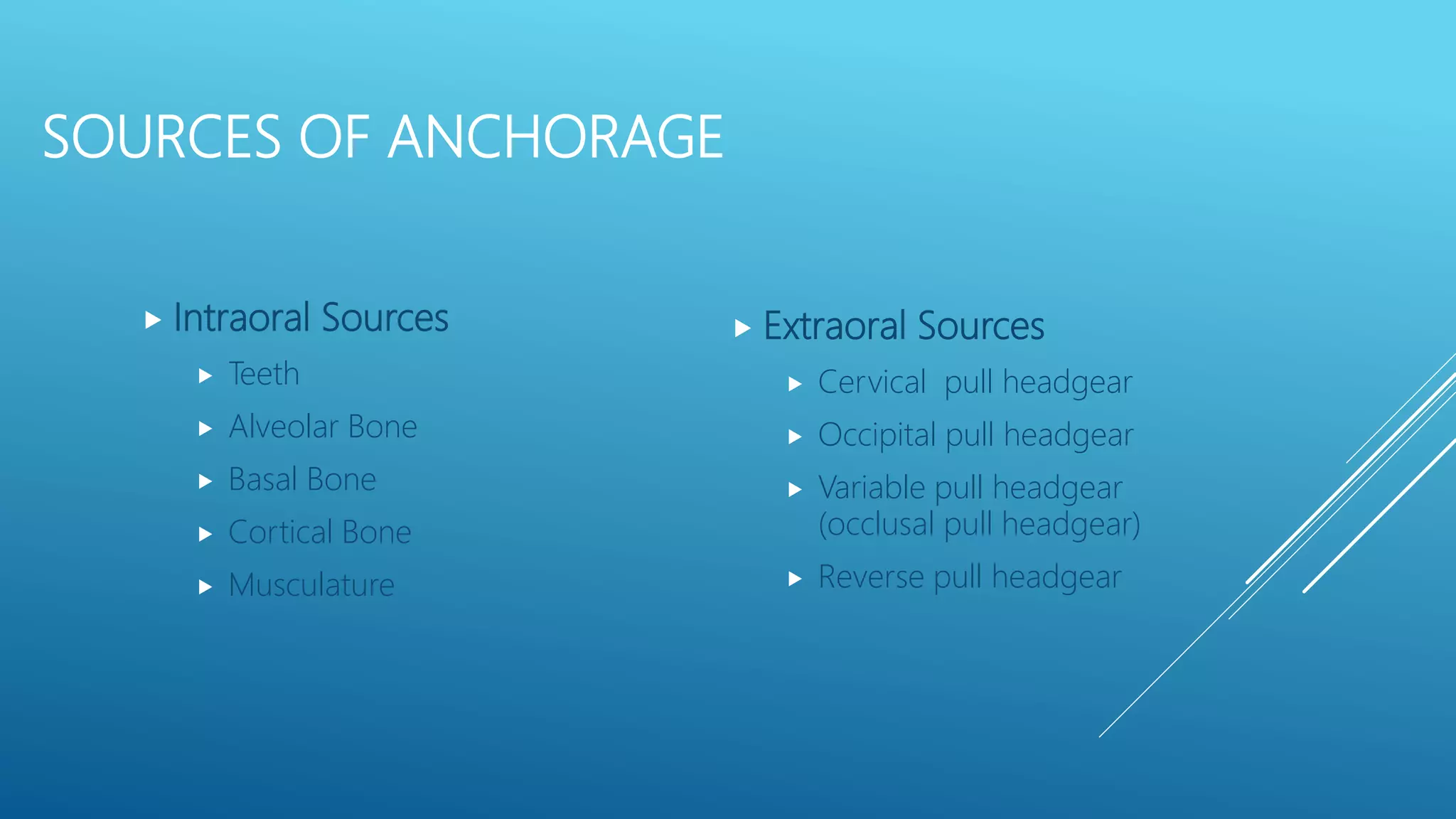 Anchorage | PPTX