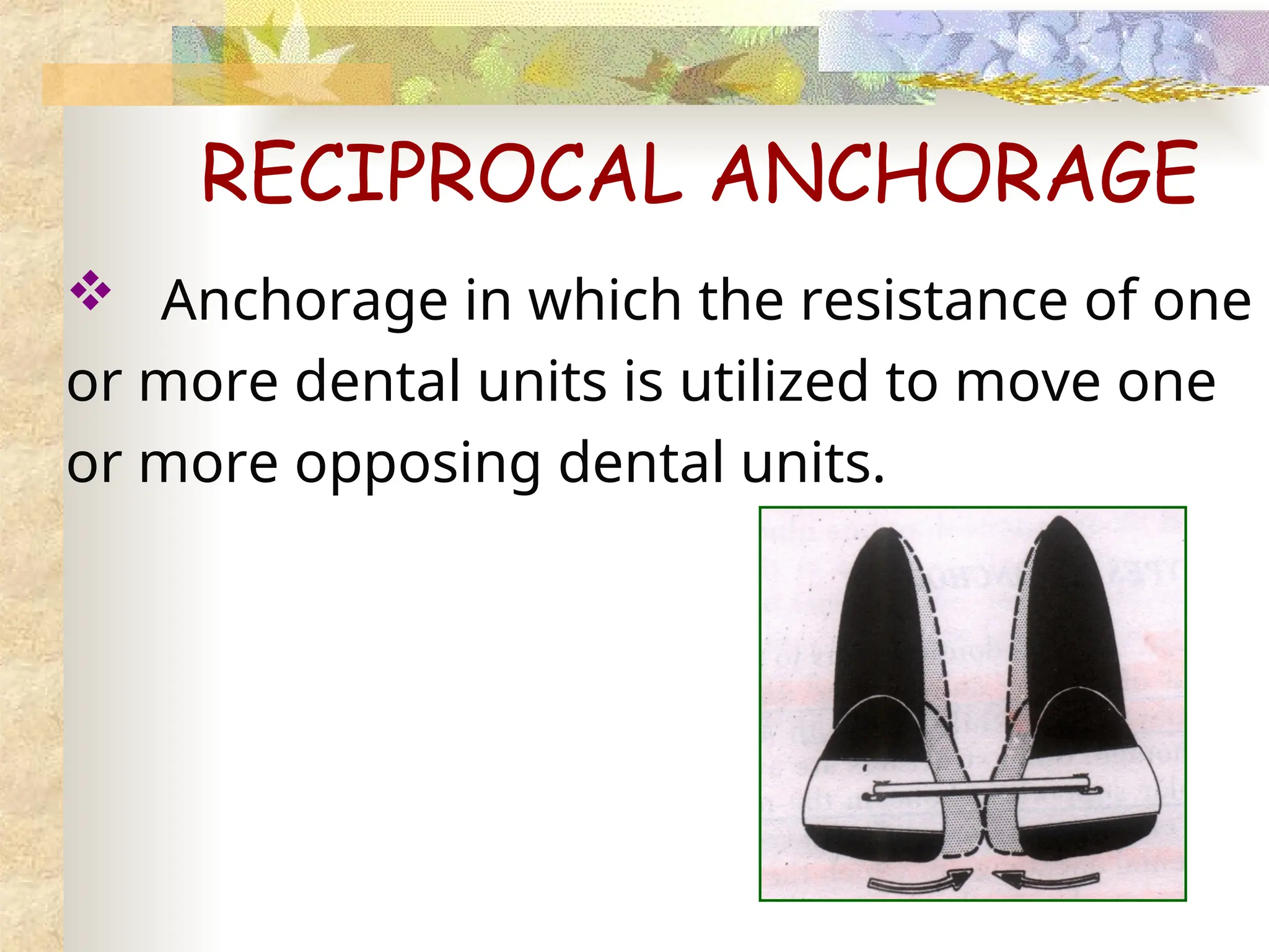 Anchorage in orthodontics-Dr Anuradha.ppt