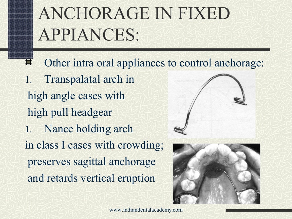 Anchorage in orthodontics