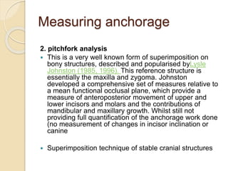 Anchorage in orthodontics- Dr Lubna Abu Alrub | PPTX
