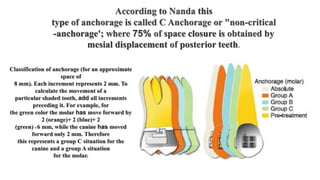 Anchorage in orthodontics | PPTX