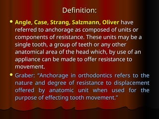 Comprehensive Overview of Anchorage in Orthodontics: Principles ...