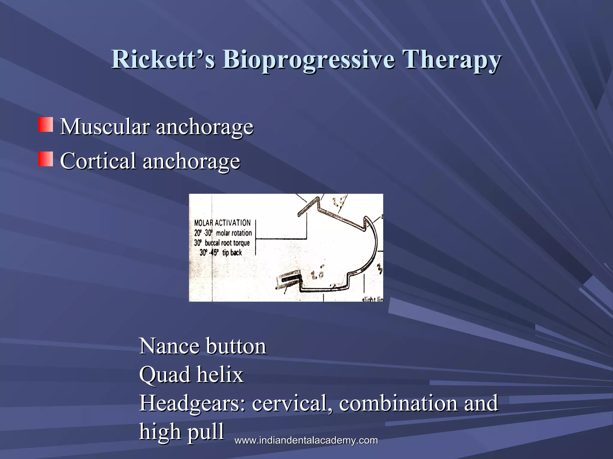 Rickett’s Bioprogressive Therapy
Muscular anchorage
Cortical anchorage

Nance button
Quad helix
Headgears: cervical, combination and
high pull www.indiandentalacademy.com

 