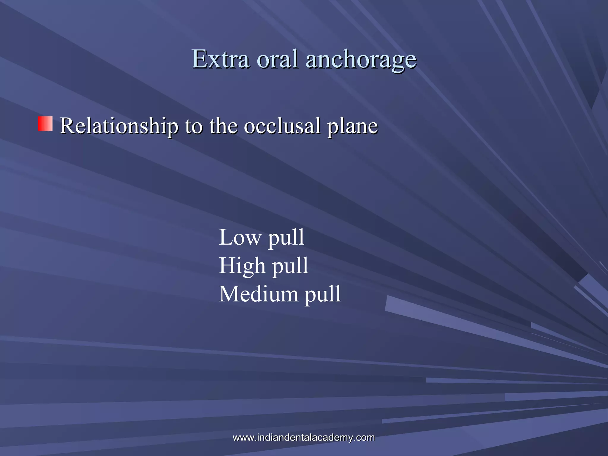 Extra oral anchorage
Relationship to the occlusal plane

Low pull
High pull
Medium pull

www.indiandentalacademy.com

 