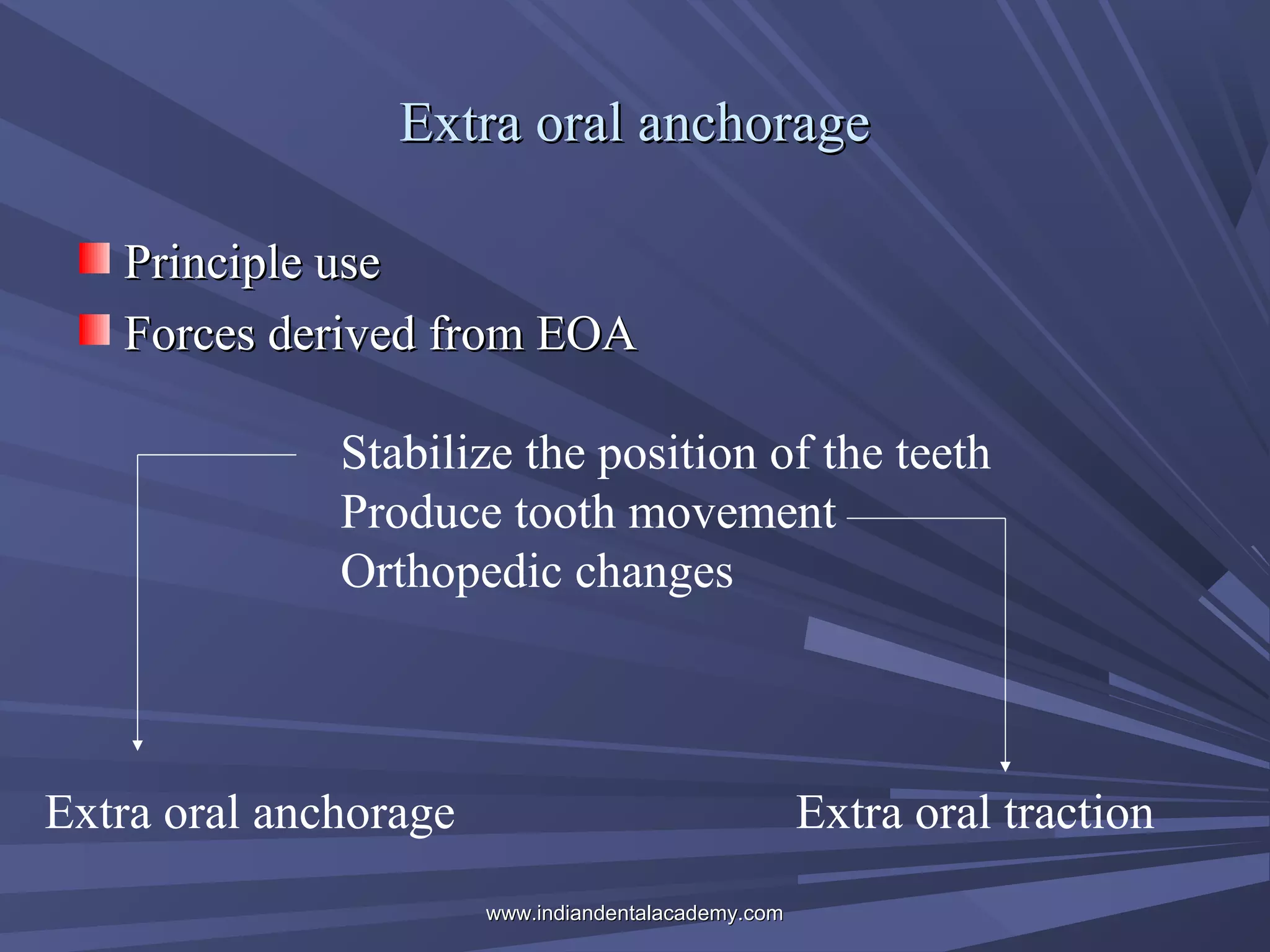Extra oral anchorage
Principle use
Forces derived from EOA
Stabilize the position of the teeth
Produce tooth movement
Orthopedic changes

Extra oral anchorage

Extra oral traction
www.indiandentalacademy.com

 