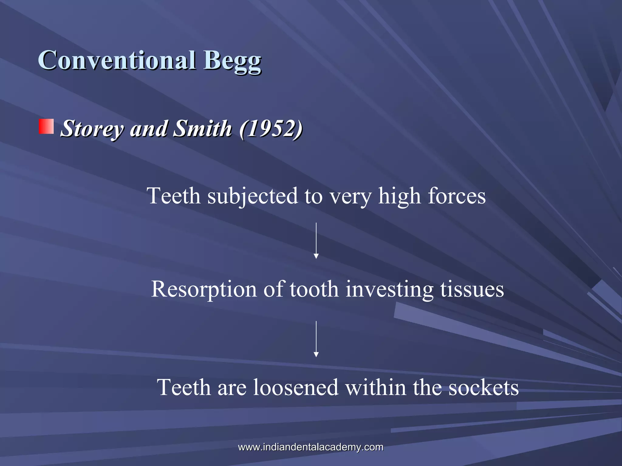 Conventional Begg
Storey and Smith (1952)
Teeth subjected to very high forces

Resorption of tooth investing tissues

Teeth are loosened within the sockets
www.indiandentalacademy.com

 