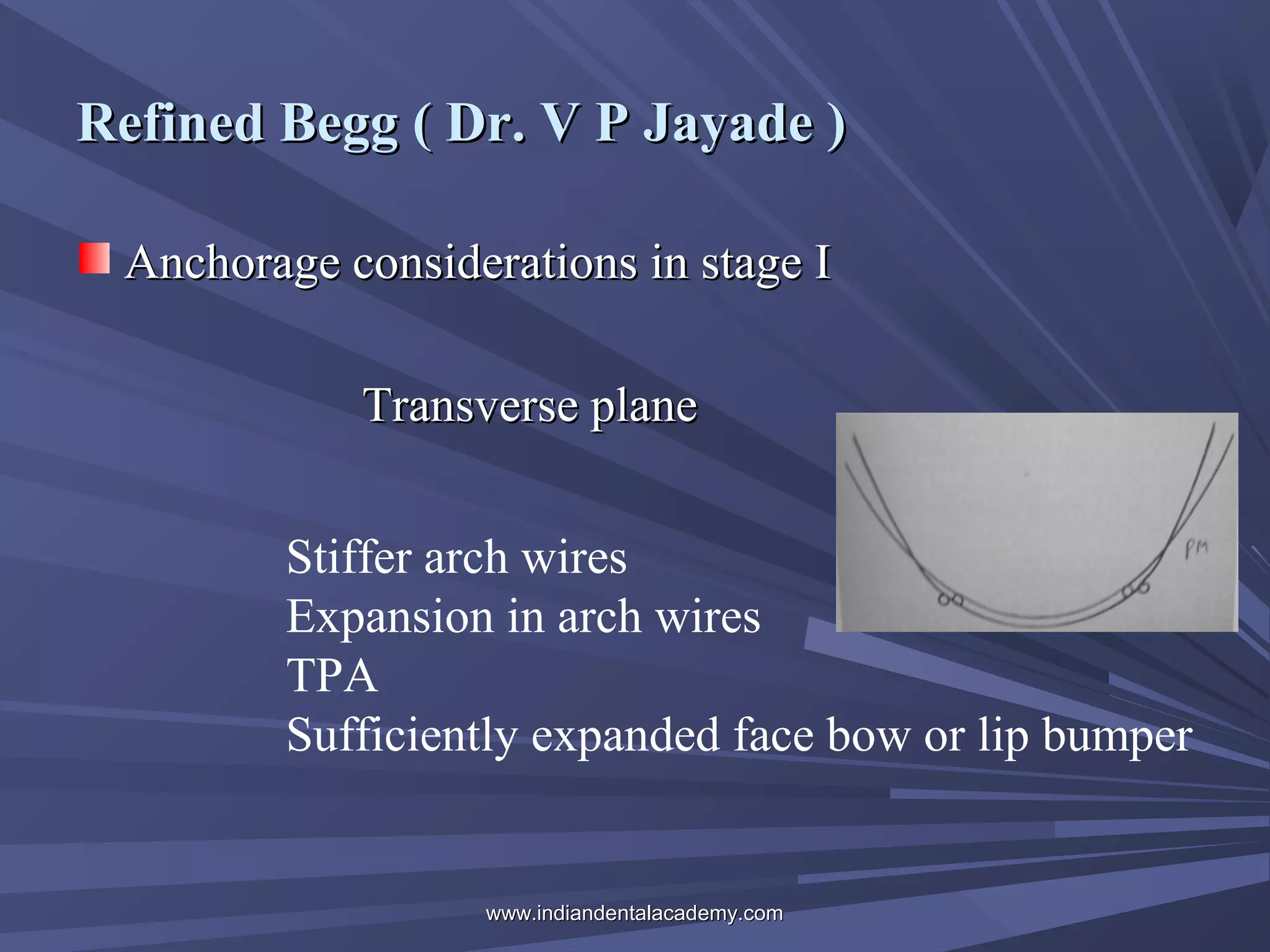 Refined Begg ( Dr. V P Jayade )
Anchorage considerations in stage I
Transverse plane
Stiffer arch wires
Expansion in arch wires
TPA
Sufficiently expanded face bow or lip bumper

www.indiandentalacademy.com

 