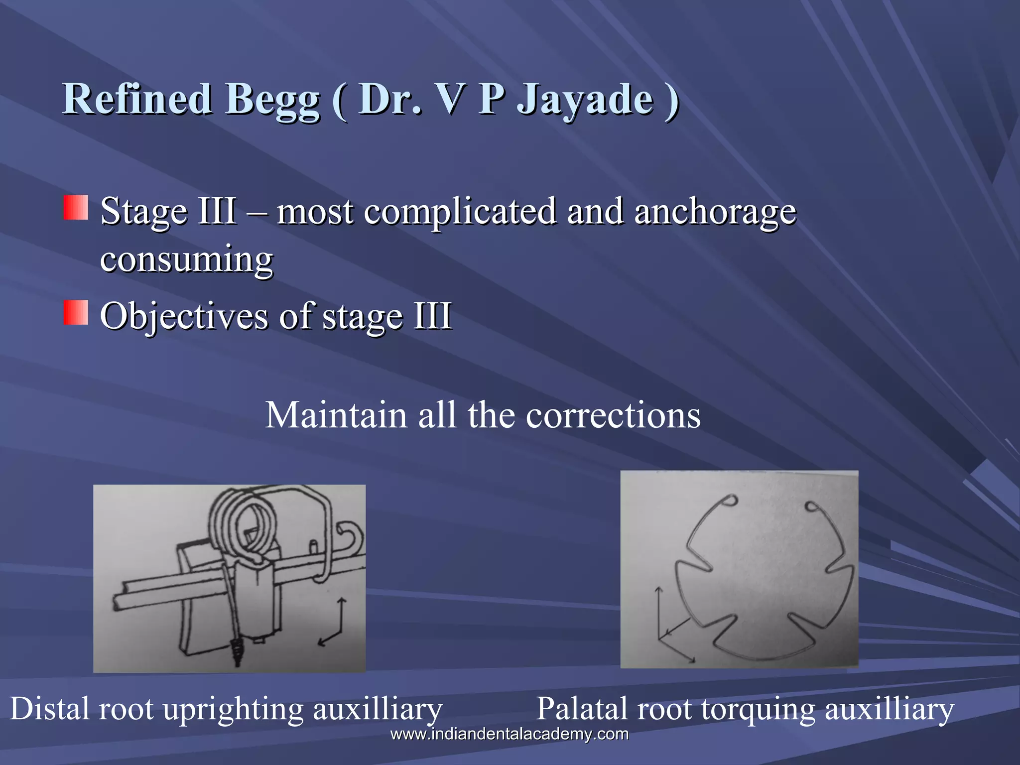 Refined Begg ( Dr. V P Jayade )
Stage III – most complicated and anchorage
consuming
Objectives of stage III
Maintain all the corrections

Distal root uprighting auxilliary

Palatal root torquing auxilliary

www.indiandentalacademy.com

 