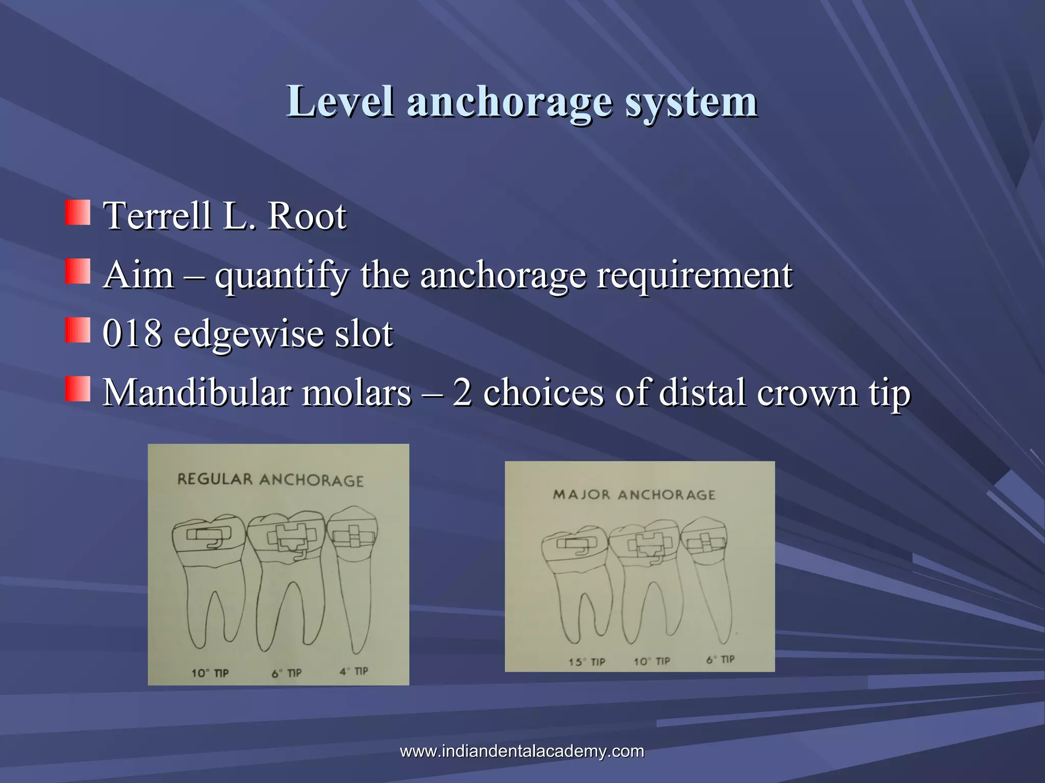 Level anchorage system
Terrell L. Root
Aim – quantify the anchorage requirement
018 edgewise slot
Mandibular molars – 2 choices of distal crown tip

www.indiandentalacademy.com

 