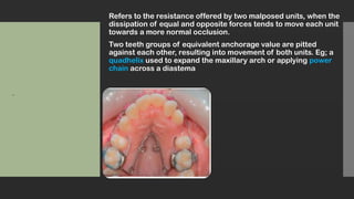 ANCHORAGE IN ORTHODONTICS.pptx Makerere. | PPTX