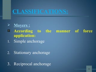 CLASSIFICATIONS:
 Moyers :
According to the manner of force
application:
1. Simple anchorage
2. Stationary anchorage
3. Reciprocal anchorage
11
 