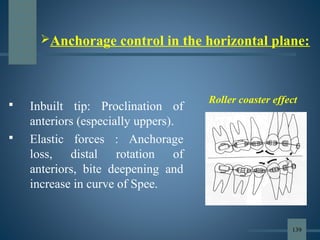  Inbuilt tip: Proclination of
anteriors (especially uppers).
 Elastic forces : Anchorage
loss, distal rotation of
anteriors, bite deepening and
increase in curve of Spee.
Roller coaster effect
Anchorage control in the horizontal plane:
139
 