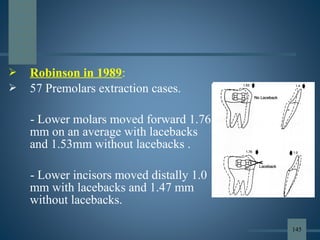  Robinson in 1989:
 57 Premolars extraction cases.
- Lower molars moved forward 1.76
mm on an average with lacebacks
and 1.53mm without lacebacks .
- Lower incisors moved distally 1.0
mm with lacebacks and 1.47 mm
without lacebacks.
145
 