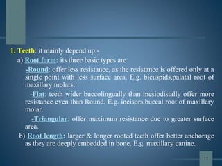 1. Teeth: it mainly depend up:-
a) Root form: its three basic types are
-Round: offer less resistance, as the resistance is offered only at a
single point with less surface area. E.g. bicuspids,palatal root of
maxillary molars.
-Flat: teeth wider buccolingually than mesiodistally offer more
resistance even than Round. E.g. incisors,buccal root of maxillary
molar.
-Triangular: offer maximum resistance due to greater surface
area.
b) Root length: larger & longer rooted teeth offer better anchorage
as they are deeply embedded in bone. E.g. maxillary canine.
17
 