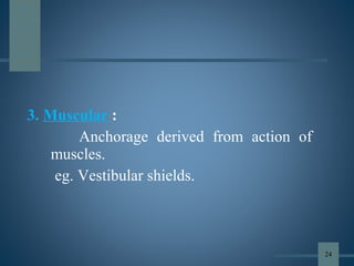 3. Muscular :
Anchorage derived from action of
muscles.
eg. Vestibular shields.
24
 