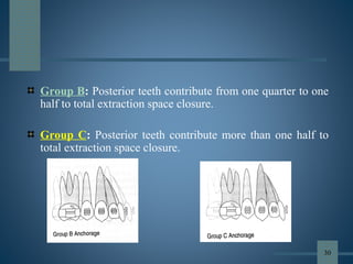 Group B: Posterior teeth contribute from one quarter to one
half to total extraction space closure.
Group C: Posterior teeth contribute more than one half to
total extraction space closure.
30
 