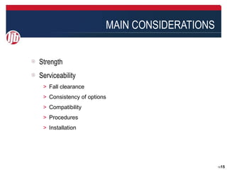 MAIN CONSIDERATIONS


Strength
Serviceability
 ＞ Fall clearance
 ＞ Consistency of options
 ＞ Compatibility
 ＞ Procedures
 ＞ Installation




                                              1515
 