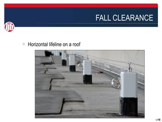 FALL CLEARANCE


Horizontal lifeline on a roof




                                                 1818
 