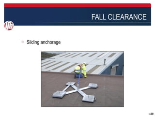FALL CLEARANCE


Sliding anchorage




                                     2020
 