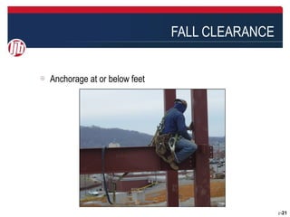 FALL CLEARANCE


Anchorage at or below feet




                                              2121
 