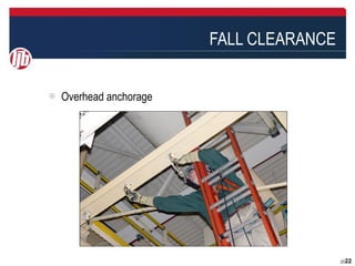 FALL CLEARANCE


Overhead anchorage




                                      2222
 