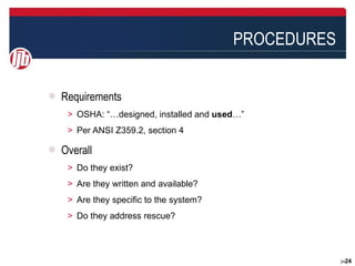 PROCEDURES


Requirements
 ＞ OSHA: “…designed, installed and used…”
 ＞ Per ANSI Z359.2, section 4

Overall
 ＞ Do they exist?
 ＞ Are they written and available?
 ＞ Are they specific to the system?
 ＞ Do they address rescue?



                                                   2424
 