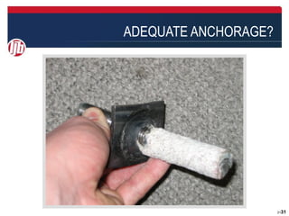 ADEQUATE ANCHORAGE?




                      3131
 