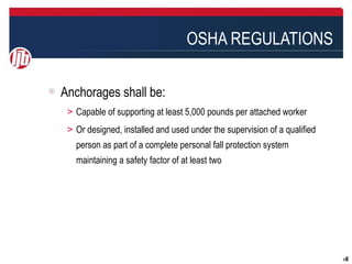 OSHA REGULATIONS

Anchorages shall be:
＞ Capable of supporting at least 5,000 pounds per attached worker
＞ Or designed, installed and used under the supervision of a qualified
   person as part of a complete personal fall protection system
   maintaining a safety factor of at least two




                                                                         88
 