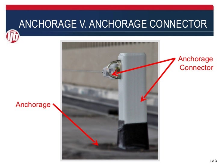 Addressing Fall Protection Anchorages