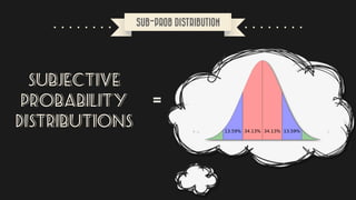 Subjective Prob Anchor and Adjustment Heuristic | PDF