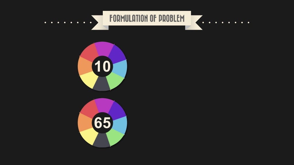 Anchor and Adjustment Heuristic