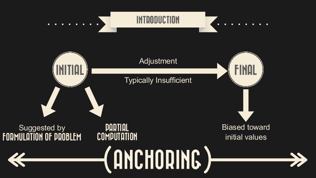 Anchor and Adjustment Heuristic