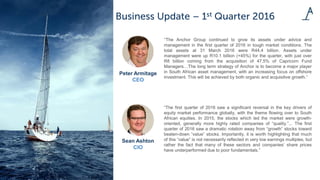 “The Anchor Group continued to grow its assets under advice and
management in the first quarter of 2016 in tough market conditions. The
total assets at 31 March 2016 were R44.4 billion. Assets under
management were up R10.1 billion (+45%) for the quarter, with just over
R8 billion coming from the acquisition of 47.5% of Capricorn Fund
Managers…The long term strategy of Anchor is to become a major player
in South African asset management, with an increasing focus on offshore
investment. This will be achieved by both organic and acquisitive growth.”
“The first quarter of 2016 saw a significant reversal in the key drivers of
equity market performance globally, with the theme flowing over to South
African equities. In 2015, the stocks which led the market were growth-
oriented, generally more highly rated companies of “quality.”... The first
quarter of 2016 saw a dramatic rotation away from “growth” stocks toward
beaten-down “value” stocks. Importantly, it is worth highlighting that much
of this “value” is not necessarily reflected in very low earnings multiples, but
rather the fact that many of these sectors and companies’ share prices
have underperformed due to poor fundamentals.”
Peter Armitage
CEO
Sean Ashton
CIO
 