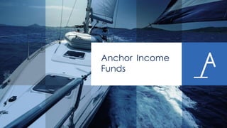 Anchor Income
Funds
 