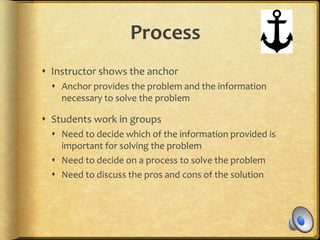 Anchored learning | PPTX