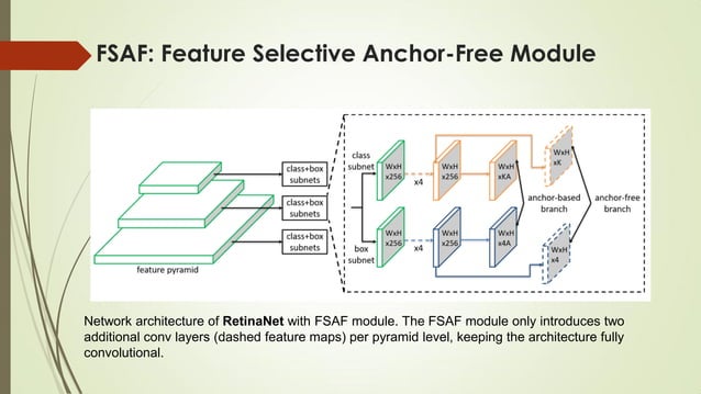 Anchor free object detection by deep learning | PPT