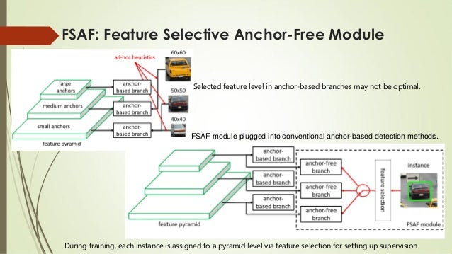 Anchor free object detection by deep learning