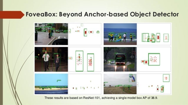Anchor free object detection by deep learning