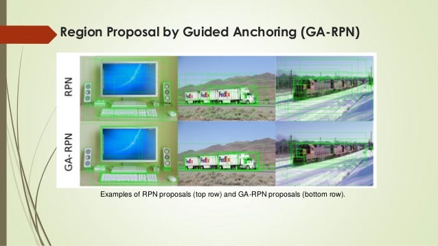 Anchor free object detection by deep learning