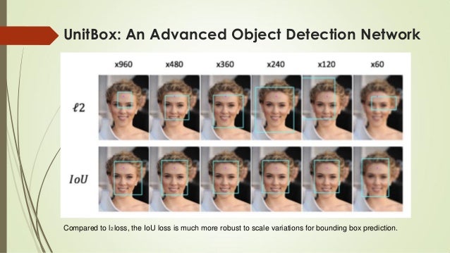 Anchor free object detection by deep learning