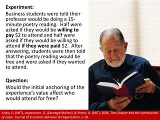 Experiment:<br />Business students were told their professor would be doing a 15-minute poetry reading.  Half were asked i...