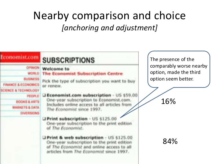 Anchoring and Adjustment in Behavioral Economics