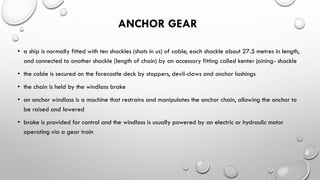 Standard Anchoring And Anchoring Procedures Pdf