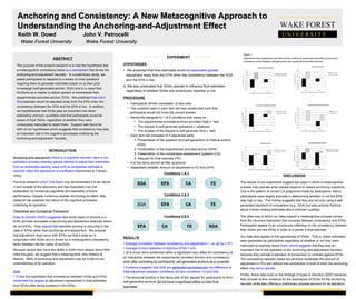 Anchoring and Consistency: A New Metacognitive Approach to Understanding the Anchoring-and-Adjustment Effect Keith W. Dowd  John V. Petrocelli Wake Forest University  Wake Forest University ABSTRACT The purpose of the present research is to test the hypothesis that a metacognitive consistency factor  is a mechanism  that drives the anchoring-and-adjustment heuristic.  In a preliminary study, we asked participants to respond to a series of trivia questions requiring them to generate estimates based on a) their prior knowledge (self-generated anchor; SGA) and b) a value that functions as a marker to adjust upward or downwards from (experimenter-provided anchor; EPA).  We predicted  that one’s final  estimate would be adjusted away from the EPA when the consistency between the SGA and the EPA is low.  In addition, we hypothesized that SGAs play an important role when estimating unknown quantities and that participants would be aware of their SGAs, regardless of whether they were consciously instructed to report them.  Support was found for both of our hypotheses which suggests that consistency may play an important role in the cognitive processes underlying the anchoring-and-adjustment heuristic. ,[object Object],[object Object],[object Object],[object Object],[object Object],[object Object],[object Object],[object Object],[object Object],[object Object],[object Object],[object Object],[object Object],[object Object],[object Object],[object Object],[object Object],[object Object],[object Object],[object Object],[object Object],[object Object],[object Object],[object Object],[object Object],[object Object],[object Object],[object Object],[object Object],[object Object],[object Object],[object Object],SGA FE EPA CA Conditions 1 & 2 SGA FE EPA CA Conditions 3 & 4 SGA FE EPA CA Conditions 5 & 6 DISCUSSION The results of our experiment suggest two ways in which a metacognitive process may operate when people respond to classic anchoring questions.  One is the pattern of correct CA judgments made by participants; that is, participants were largely accurate in determining whether or not the EPA was high or low.  This finding suggests that they are not only using a self-generated standard of comparison (e.g., SGA) but also actively thinking about it when making estimates about unknown qualities.  The other way in which our data support a metacognitive process comes from the recurrent interaction that occurred between consistency and EPAs.  Participants appear to be consciously reflecting on the consistency between their SGAs and the EPAs in order to a render a final estimate. Our data also speaks to the spontaneity of SGAs.  That is, these estimates were generated by participants regardless of whether or not they were instructed to explicitly report  them; which suggests  that they play an important role in the operation of the anchoring-and-adjustment heuristic because they provide a standard of comparison to contrast against EPAs.  The consistency between these two anchors moderates the amount of adjustment in FEs and without the contribution of both of them the anchoring effect  may fail to operate. Finally, these data build on the findings of Epley & Gilovitch (2007) because they provide further evidence for the importance of SGAs for the anchoring heuristic while also offering a preliminary process account for its operation.  Figure 1 Adjustment from experiment-provided anchor means by experiment-provided anchors and consistency level between self-generated and experiment-provided anchors. U N I V E R S I T Y   WAKE FOREST 