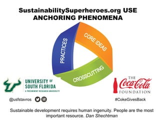 SustainabilitySuperheroes.org USE
ANCHORING PHENOMENA
Sustainable development requires human ingenuity. People are the most
important resource. Dan Shechtman
@usfstavros #CokeGivesBack
 