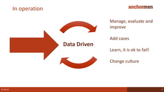 In operation
22-09-16 9
Manage, evaluate and
improve
Add cases
Learn, it is ok to fail!
Change culture
Data Driven