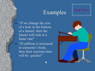 Examples “ If we change the size of a hole in the bottom of a funnel, then the funnel will sink at a faster rate” “ If caffeine is increased in someone’s body, then their reaction time will be  quicker” Back   Home 
