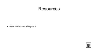Resources
 www.anchormodeling.com
 