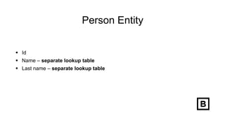 Person Entity
 Id
 Name – separate lookup table
 Last name – separate lookup table
 